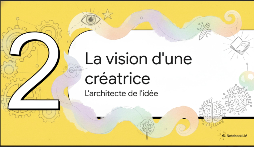 Projet Immers'Write